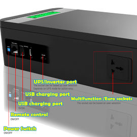 Modified Sine Wave PIV 3000W Power Inverter Home Depot
