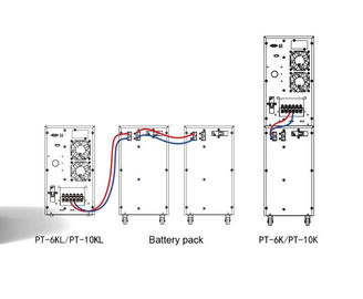 Single Phase 1-10Kva Online High Frequency Ups uninterruptible power systems