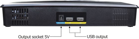 Lithium Battery ECO Mini Uninterruptible Power Source 12W-60W DC UPS