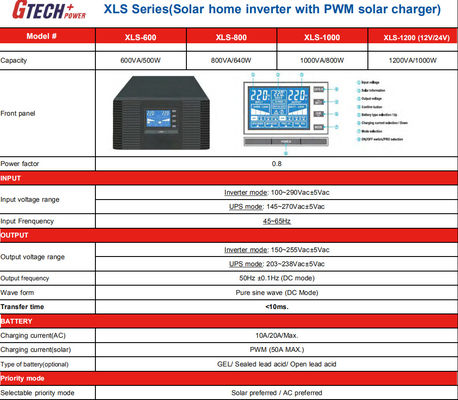 Hybrid Solar Power System 600VA 5000VA Pure Wave Inverter