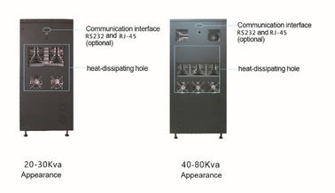 Three Phases Low Frequency Online UPS With High Efficient DSP Chip